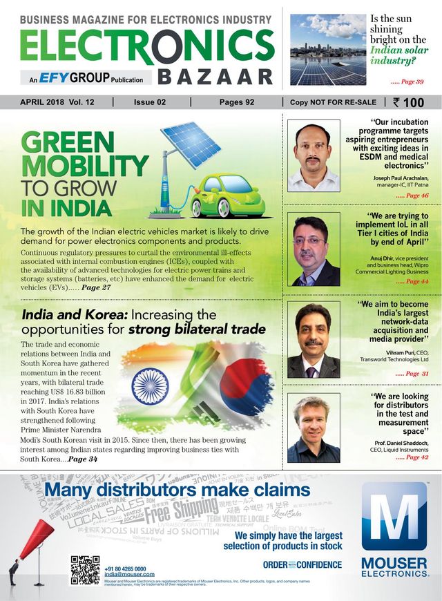 मैगज़्टर गोल्ड के साथ असीमित हो जाओ